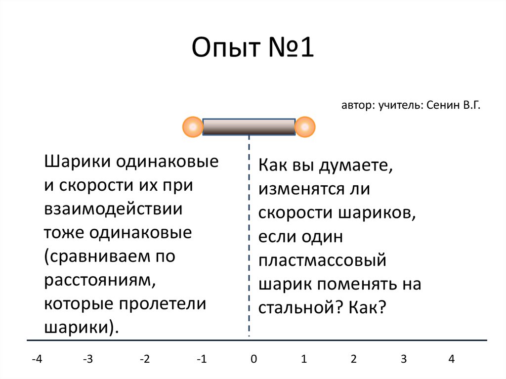 Сравнение расстояние