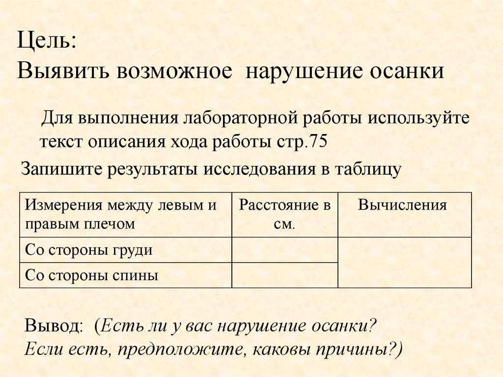 Практическая работа выявление