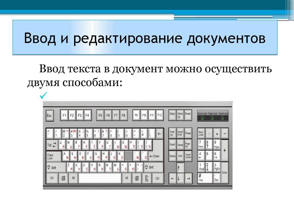 Текстовый ввод. Ввод и редактирование документа. Что такое ввод редактирование. Ввод текста этапы. Способы ввода текста на компьютере.