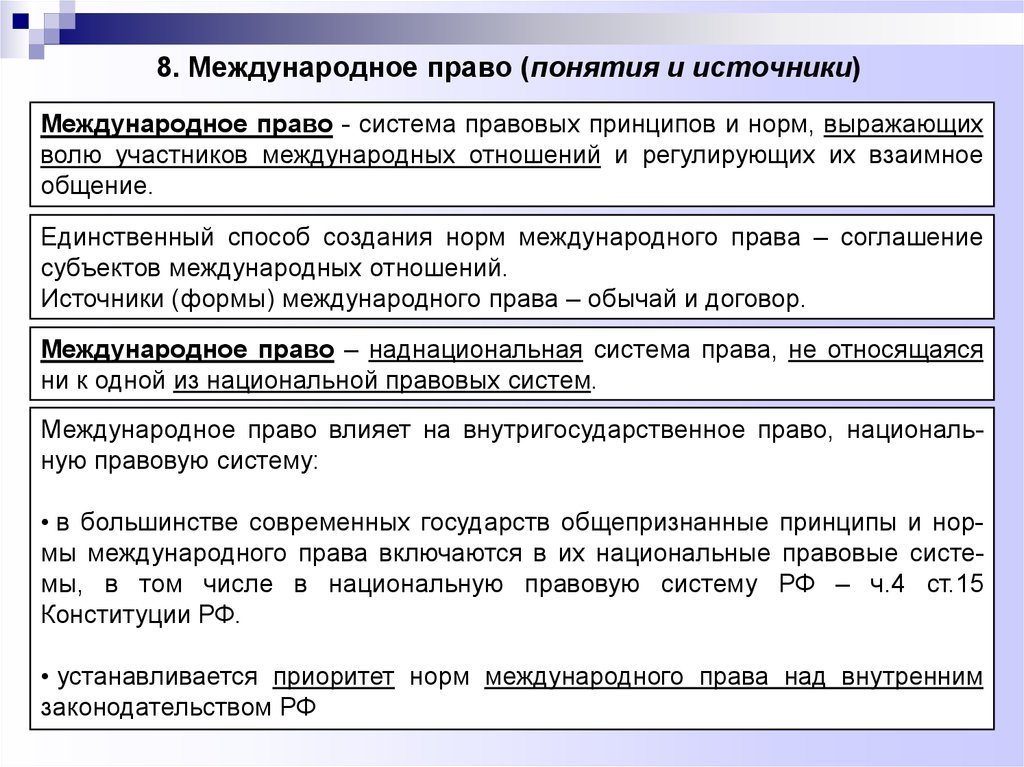 Международное и внутригосударственное право. Международное право понятие. Понятие международного права и его источники. Понятие источники и принципы международного права. Понятие, система, источники международного права..