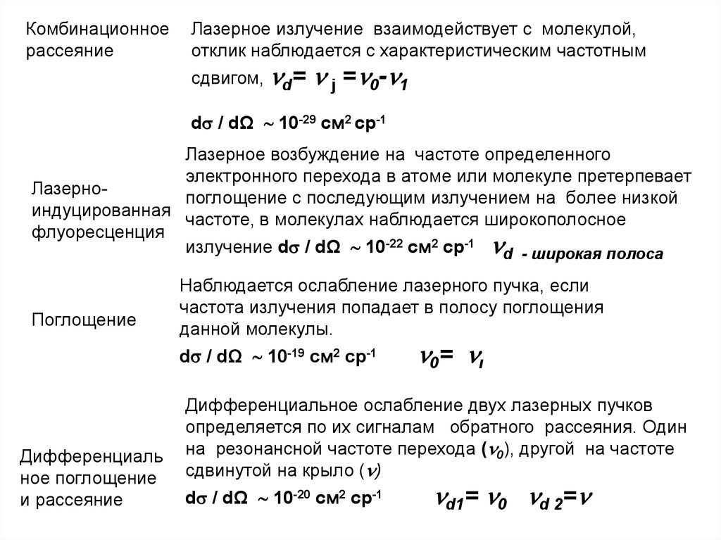 Частота перехода. Условия генерации лазерного излучения. Частота излучения лазера формула. Частота электронного перехода. Условия возникновения генерации в лазере.