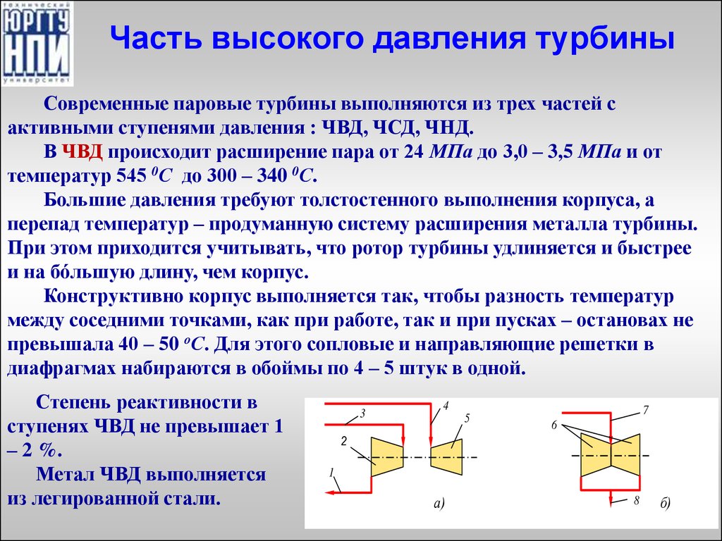 Турбина высокого давления назначение