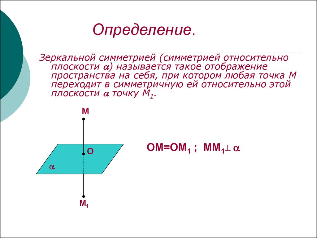 Зеркальная симметрия 11 класс презентация