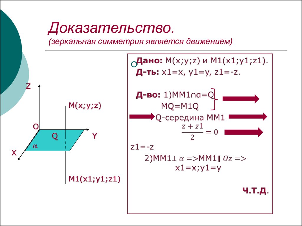 Зеркальная симметрия 11 класс презентация