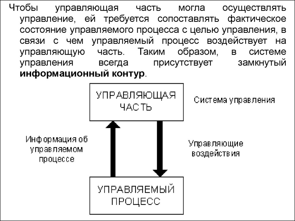 Замкнутая информационная система