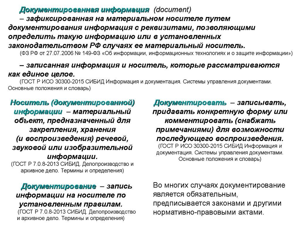 Информация различные определения. Документированная информация это. Укажите признаки документированной информации:. Недокументированная информация. Документированная информация это информация зафиксированная на.