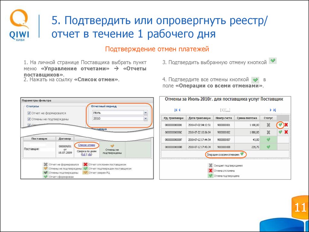 Управление отчетами. Отчетов для поставщика услуг. Реестр для презентации. Подтверждение отмены. Подтвердить или опровергнуть.