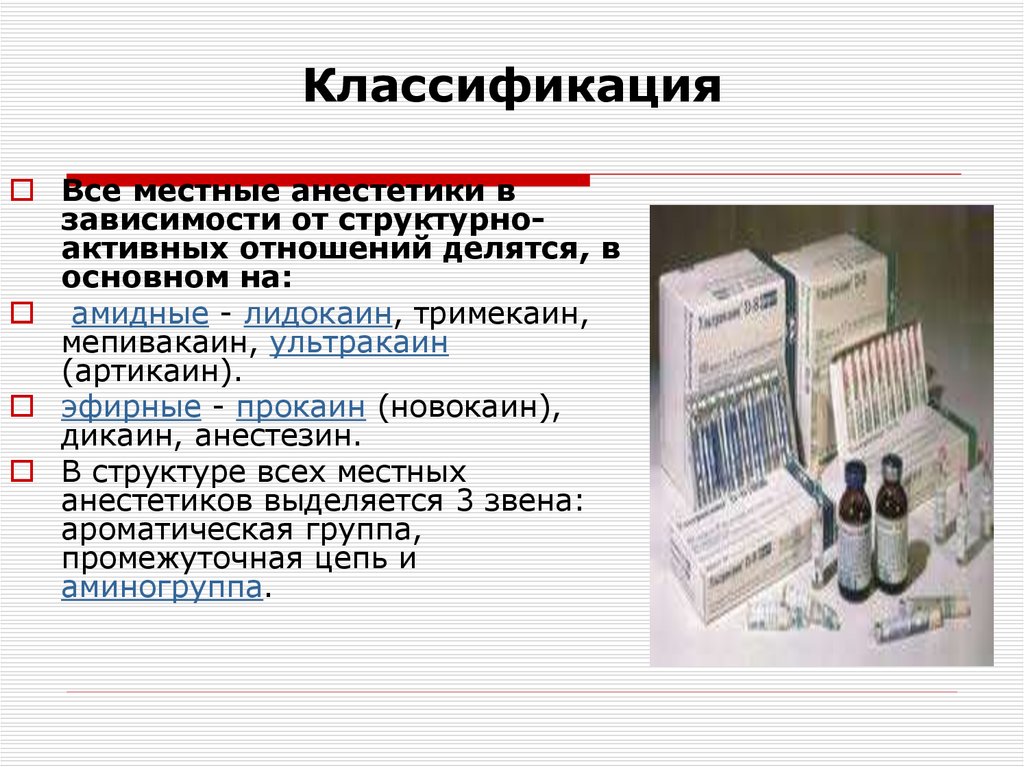 Местные анестетики фармакология презентация