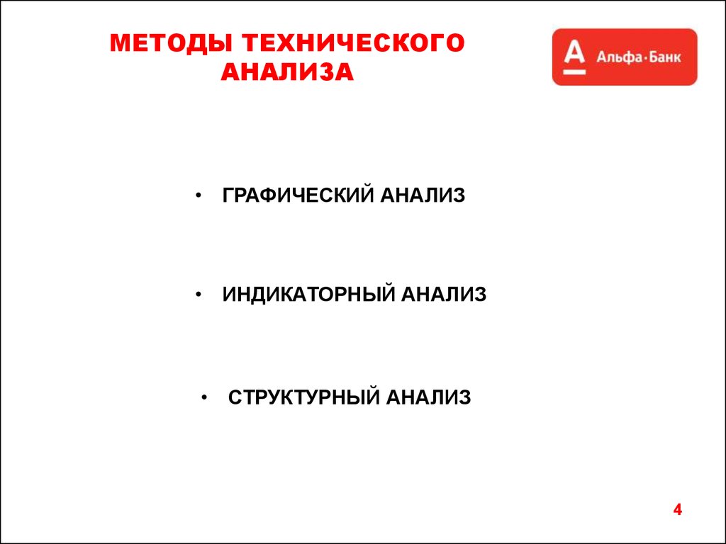 Графический анализ текста. Методы технического анализа. Алгоритм технического анализа. Графический анализ слова. Технический и графический анализ книга.