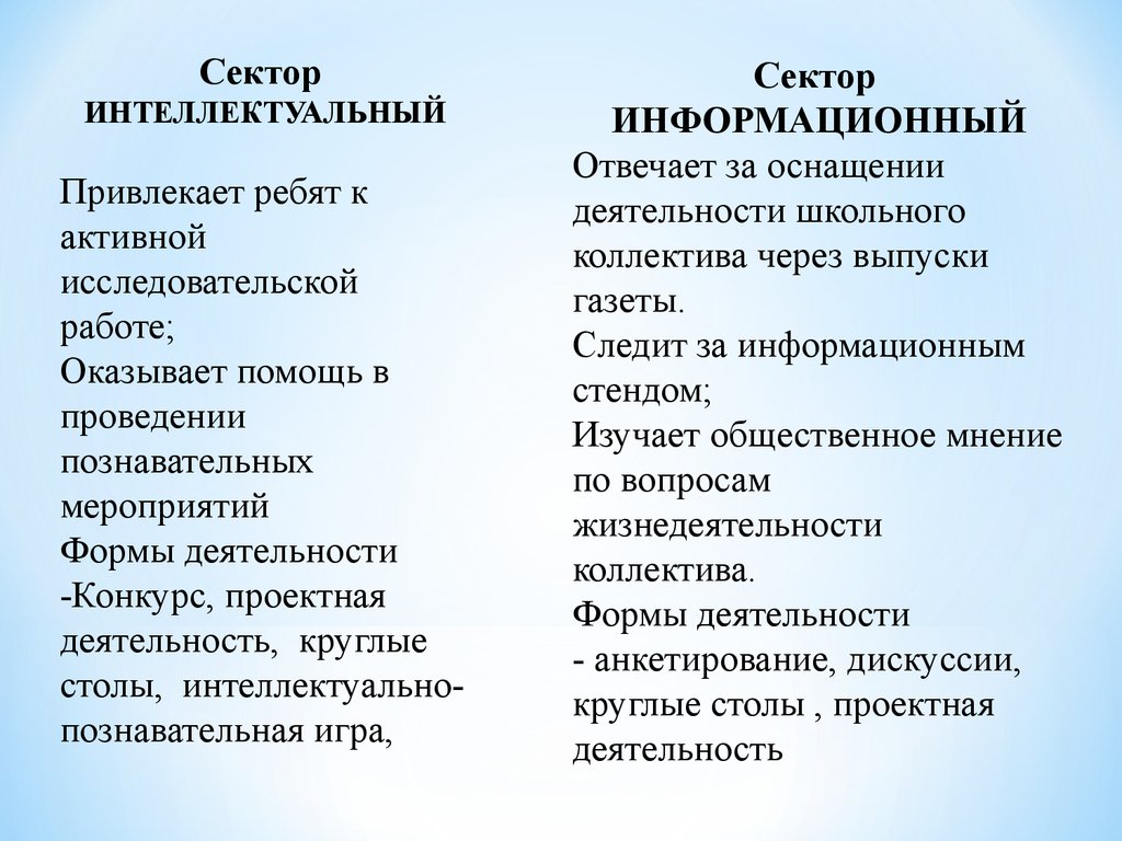 Нравственные приоритеты поколения молодых проект 10 класс