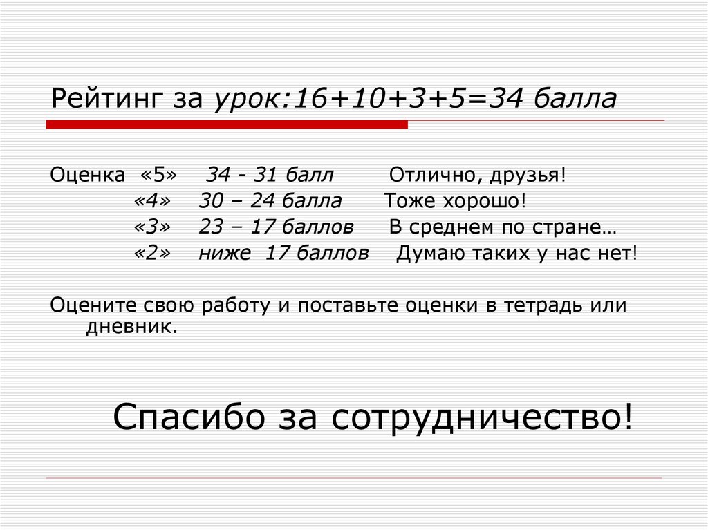 2 5 балла. 23 Балла оценка 5. 24 Балла. 31 Балл.