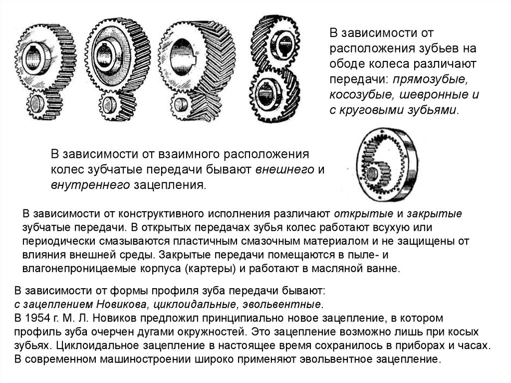 В зависимости от расположения. Циклоидальный профиль зуба шестерни. Циклоидная зубчатая передача. Зубчатые передачи по форме профиля зуба. Цилиндрические эвольвентные передачи детали машин.