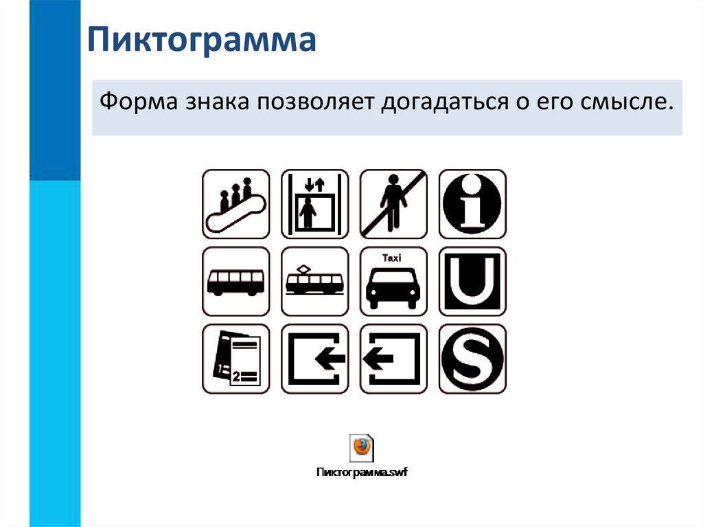 Представление информации сигнал знак символ презентация