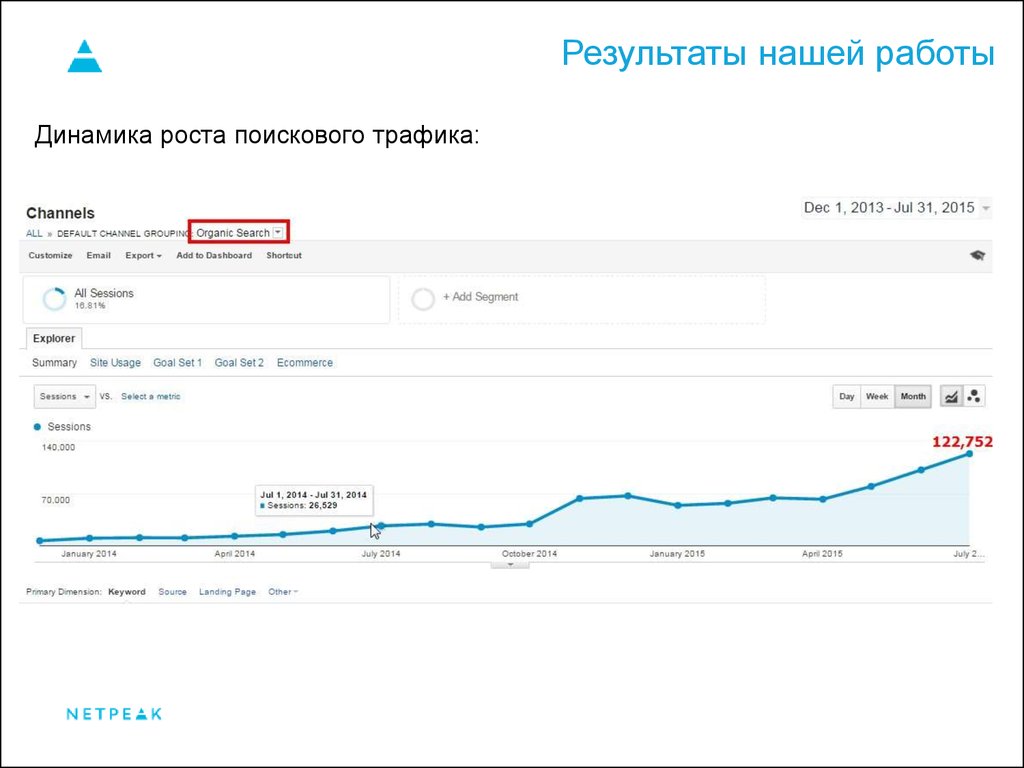 Победа Череповец Купить Билет Онлайн