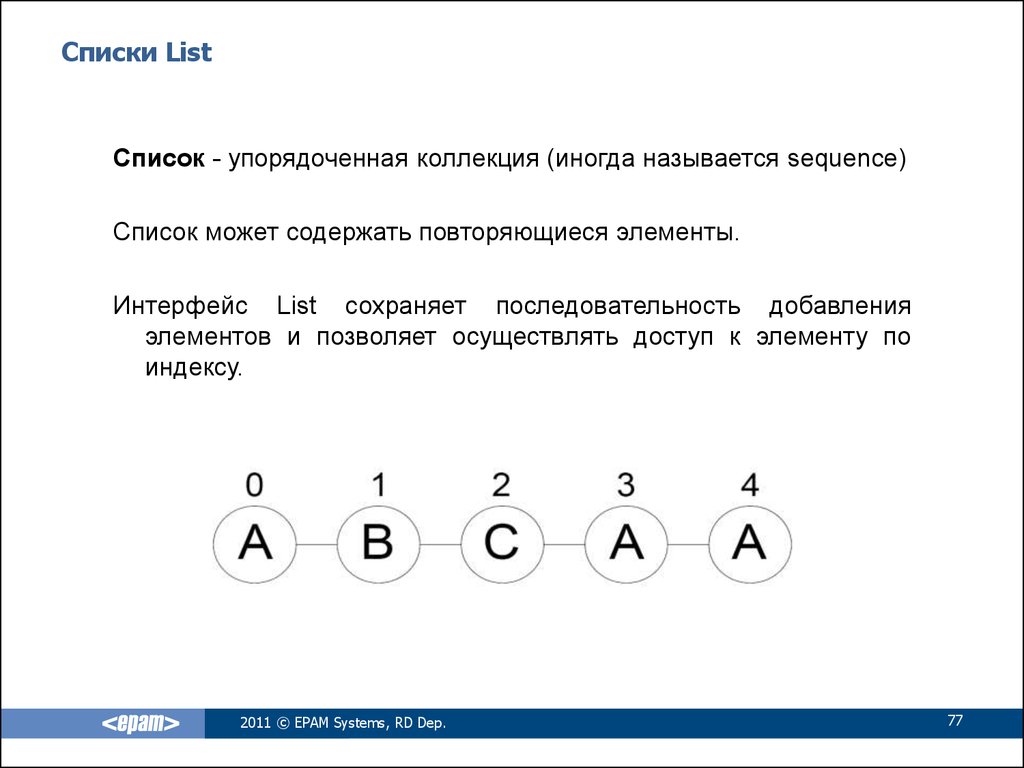 Сортировать списки можно. Элементы управления содержанием повторяющиеся. Найдите повторяющиеся элементы списка. Элементы управления содержанием повторяющиеся списки. Упорядоченный список.