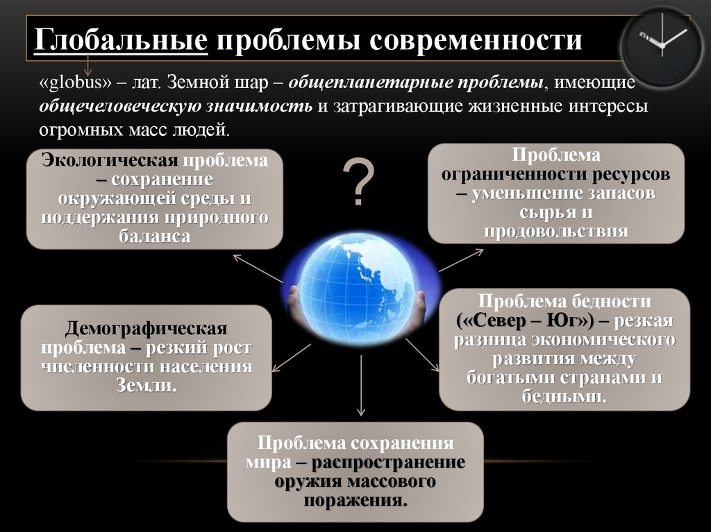 План общество как часть материального мира