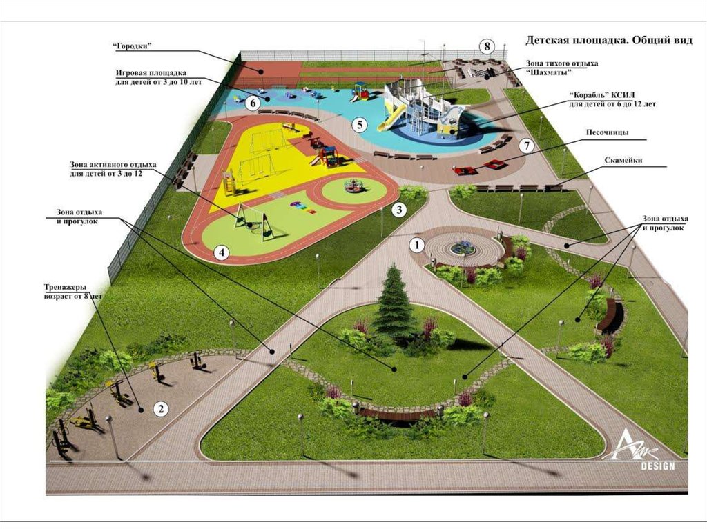 Элементы площадки в городе. План парка отдыха. Зонирование детской площадки. План зоны отдыха. Проект спортивного парка.