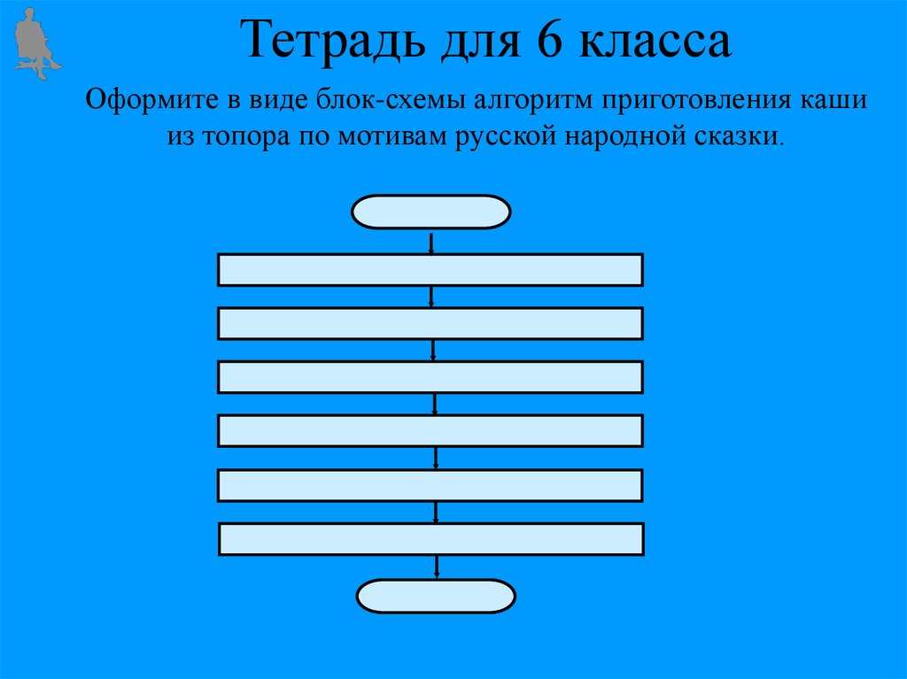 Оформить в виде блок схемы алгоритм приготовления каши из топора по мотивам русской народной сказки