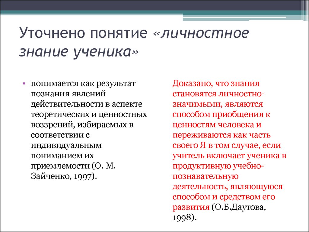 Знание это простыми словами. Личностное знание примеры. Личностное знание философия. Личностное познание. Концепция личностного знания.