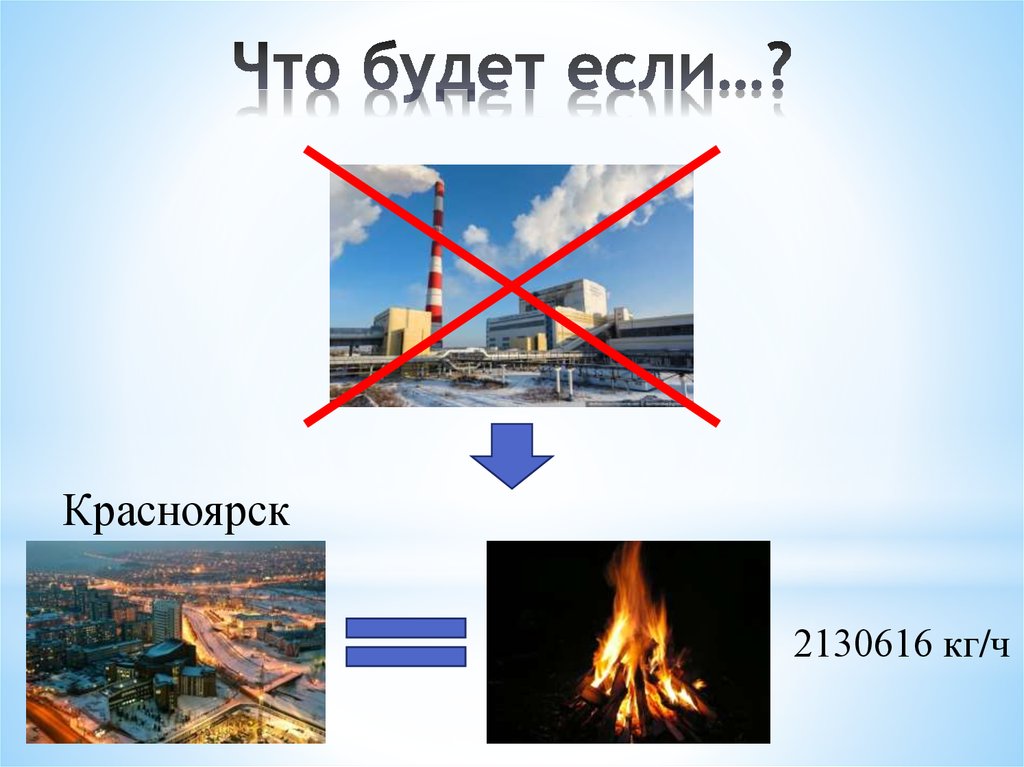 Что будет если…?