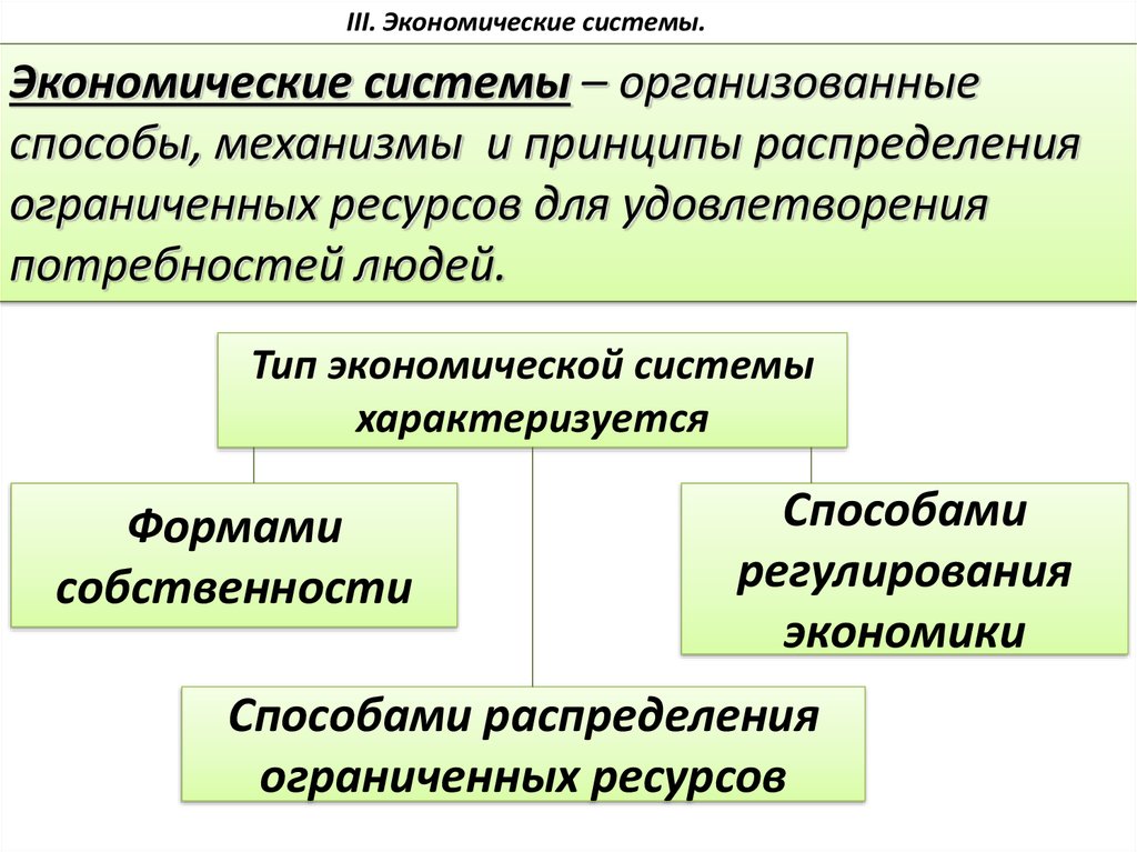 Основные системы экономики. Способы распределения ограниченных ресурсов. Способы регулирования распределения ограниченных ресурсов. Экономическая система это в экономике. Экономические ситем ыэто.