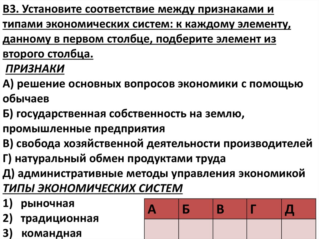 Установите соответствие между характеристиками свободное ценообразование. Установите соответствие между признаками. Соответствие между видами и признаками. Установите соответствие между типами экономических систем. Установите соответствие между признаками и типами.