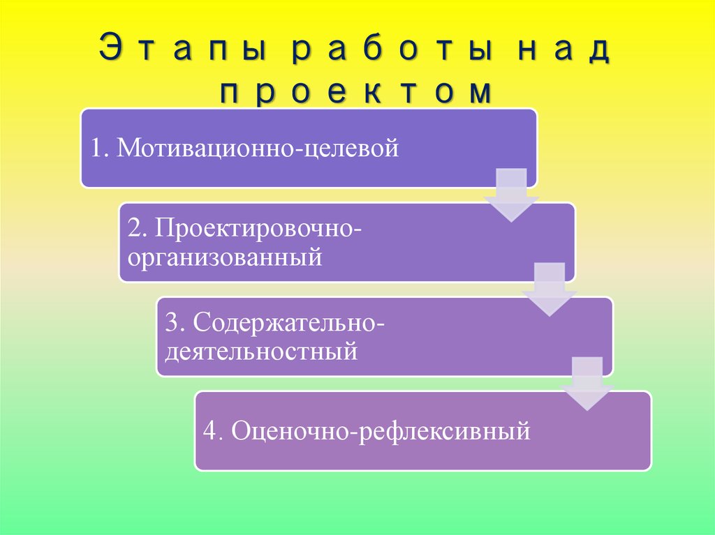 Ошибка протокола системы взаимодействия 1с