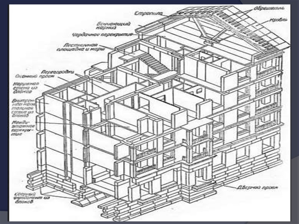 Стена конструктивный элемент. Крупноблочные здания. Крупноблочные здания схемы. Крупноблочные многоэтажные здания. Несущие элементы крупноблочных зданий.