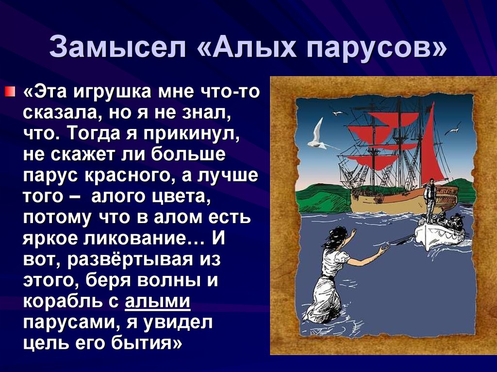 Урок литературы 6 класс грин алые паруса 1 урок презентация