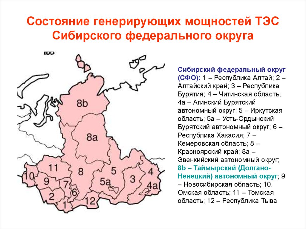 Состояние генерирующих мощностей ТЭС Сибирского федерального округа