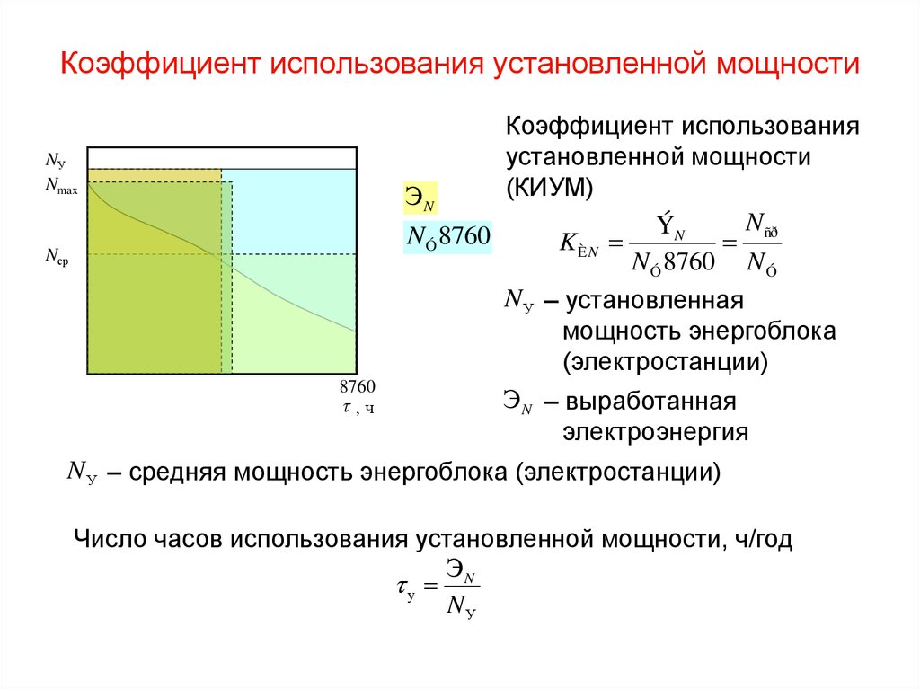 Мощность установки. КИУМ коэффициент использования установленной мощности. Как посчитать КИУМ электростанции. КИУМ электростанции формула. Число часов использования установленной мощности.