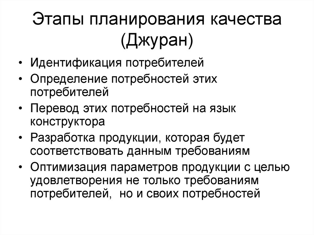 Этапы качества. Этапы планирования качества. Планирование качества Джурана. Этапы качества Джурана. Дорожная карта планирования качества Джурана.