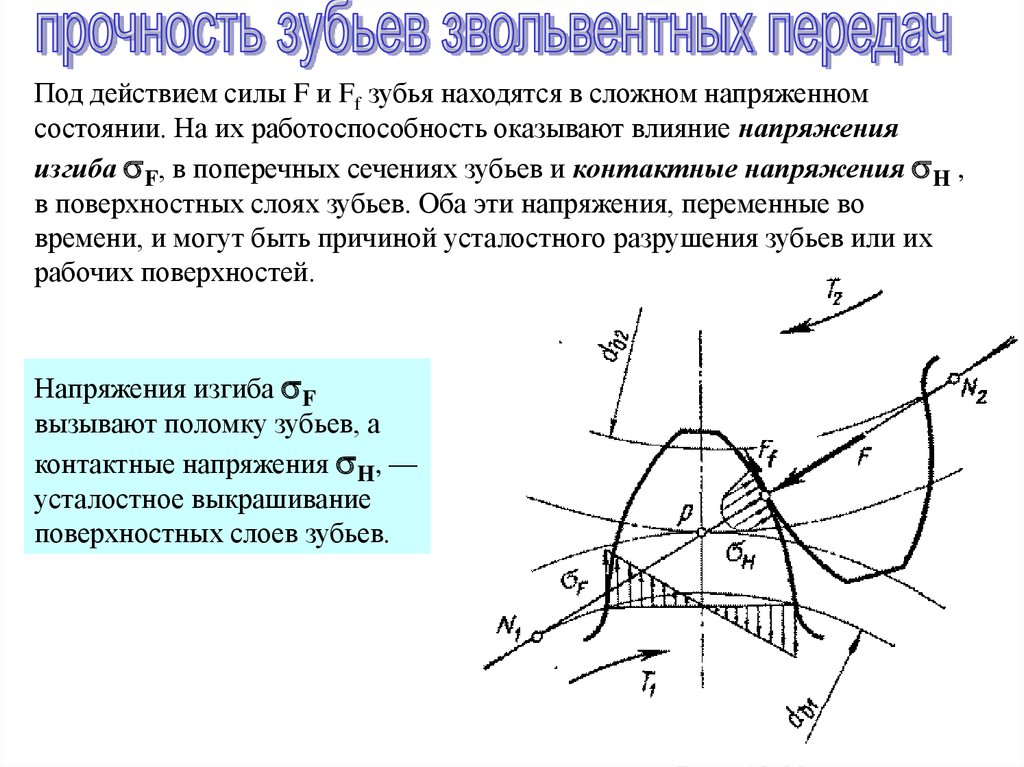 Прочность зуба. Контактная прочность зубьев. Допускаемые контактные напряжения в зубчатых передачах.