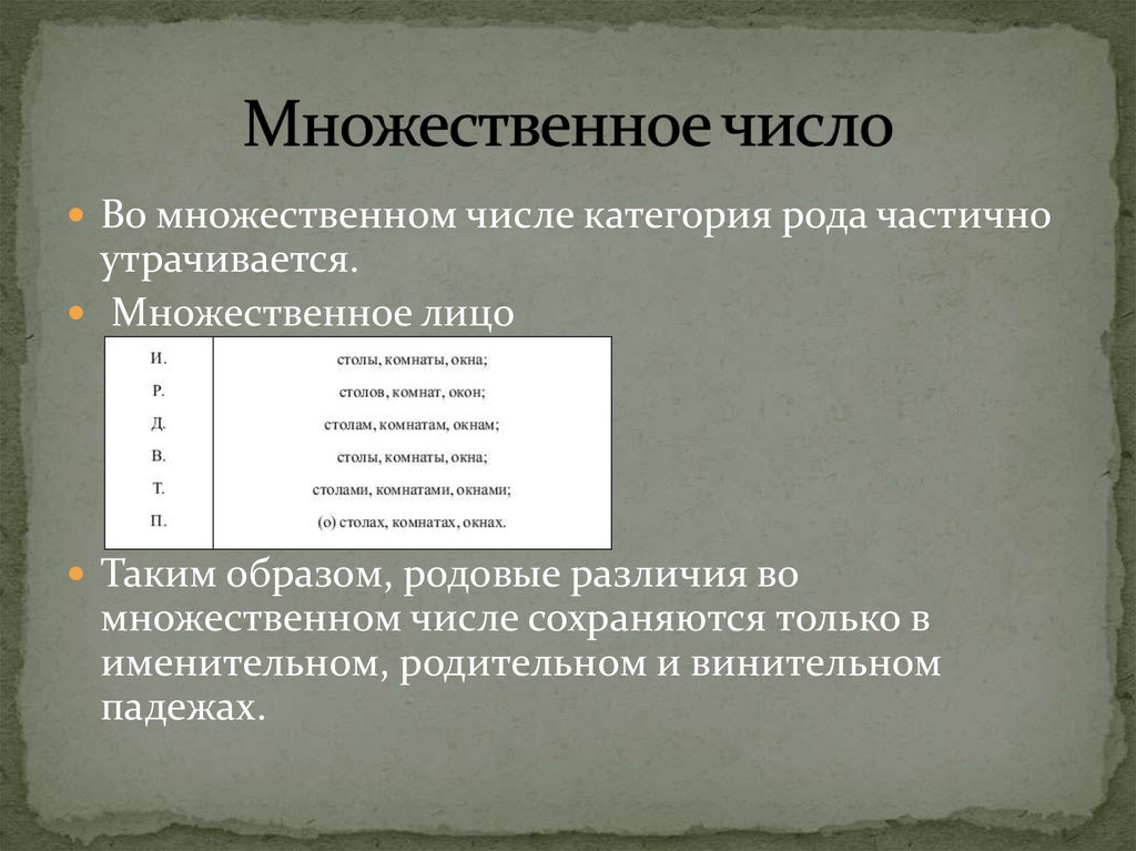 Образ множественное. Малина множественное число. Оттепель множественное число. Оттепель мн ч. Оттепель множественное число бывает.