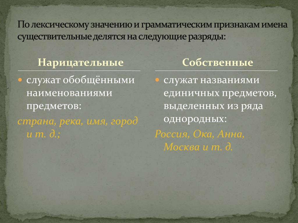 Признаки имен сущ. Имена существительные делятся на. Лексические признаки существительного. Лексические группы имен существительных. Грамматическое значение существительного.