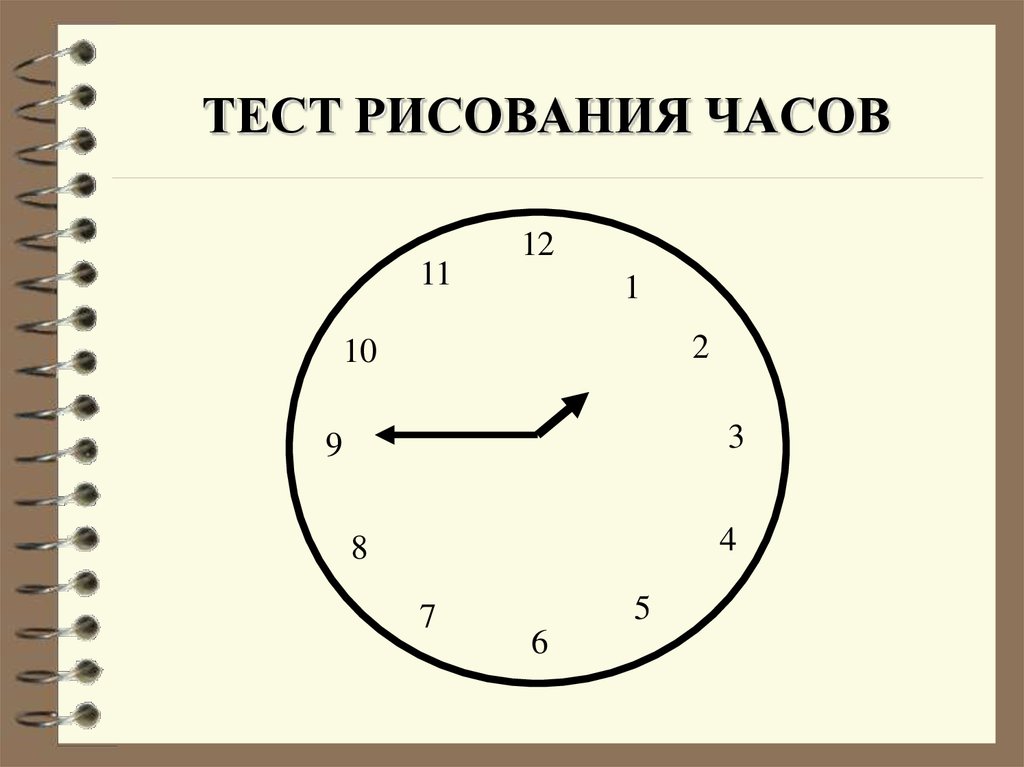 Тест нарисовать часы и указать время при каких болезнях