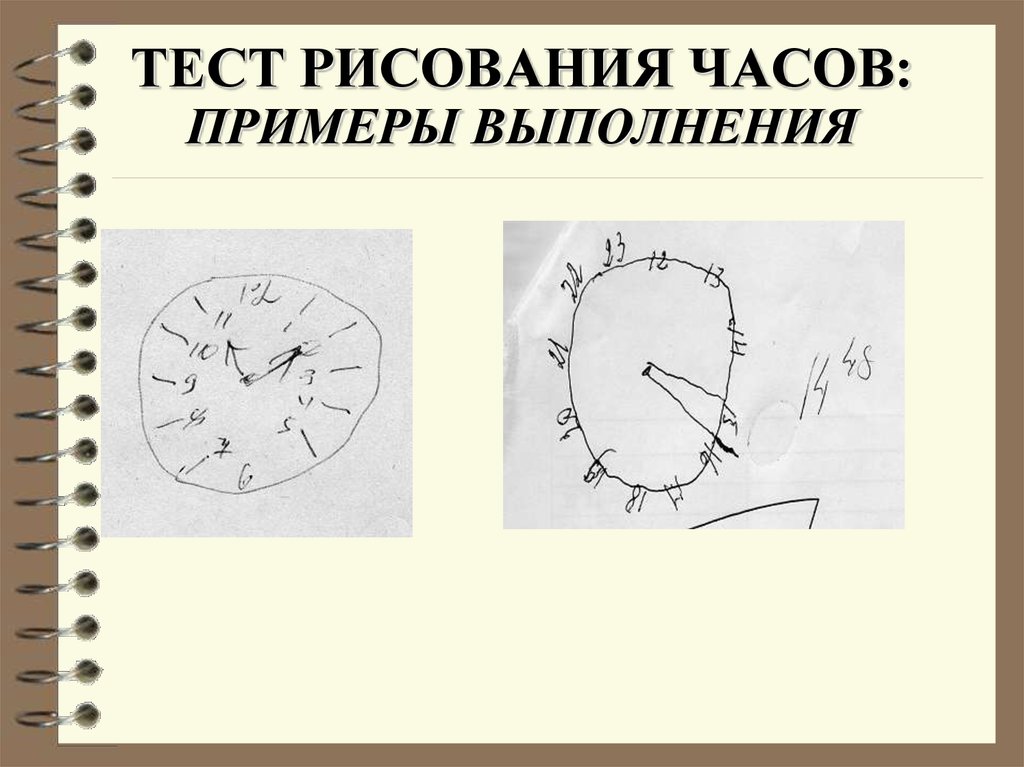 Часы контрольная работа. Интерпретация теста рисования часов. Интерпретация результатов теста рисования часов. Тест рисования часов. Методика рисование часов.