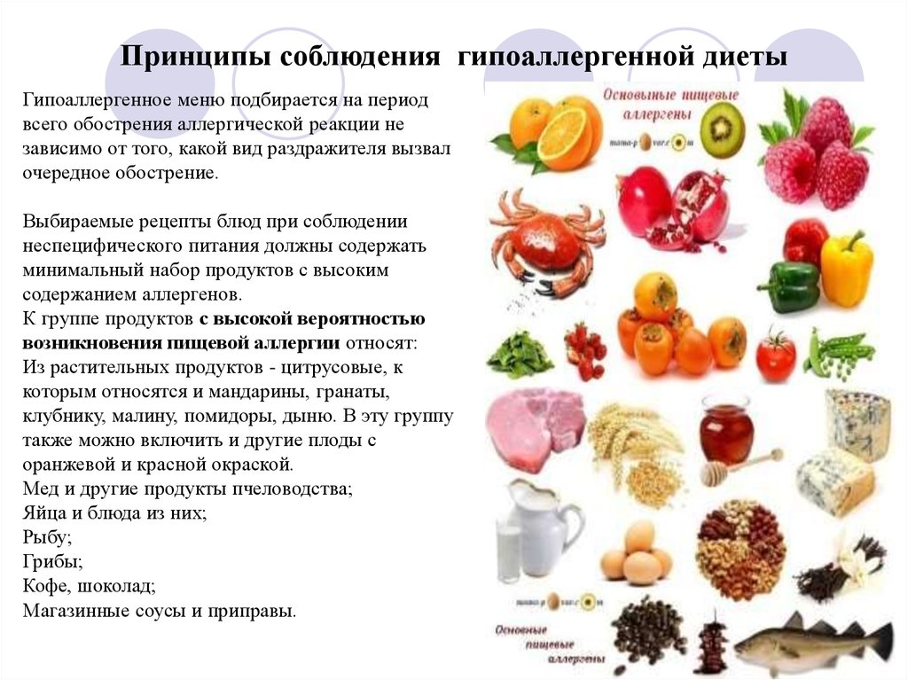 Что можно что нельзя 9 апреля. Гипоаллергенные продукты питания для аллергиков. Принципы гипоаллергенной диеты. Диета при аллергических заболеваниях у детей. Гипоаллергенная дикта.