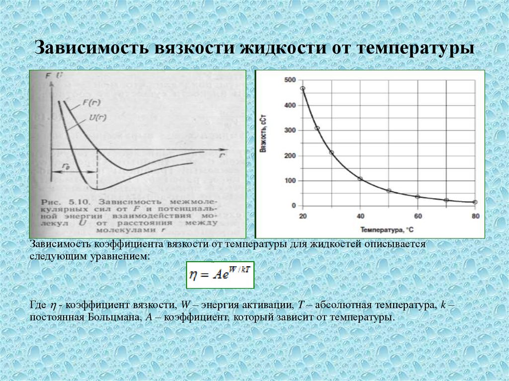 Зависимость внутренней. Зависимость динамической вязкости от температуры формула. Как коэффициент вязкости зависит от температуры. Зависимость коэффициента динамической вязкости от температуры. Как зависит коэффициент внутреннего трения от температуры.