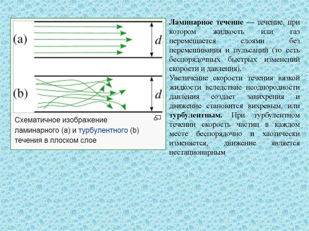 Ламинарная жидкость. Ламинарное и турбулентное течение жидкости. Ламинарное течение вязкой жидкости. Ламинарное и турбулентное течение вязкой жидкости. При ламинарном течении жидкости.