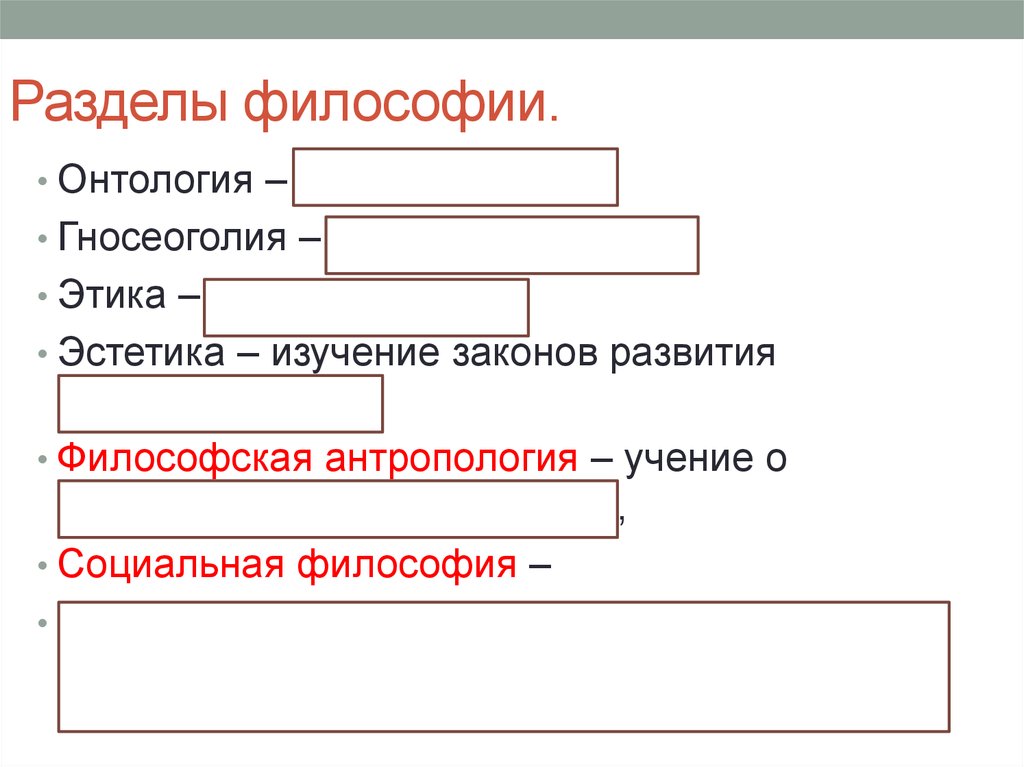 Разделы философии.