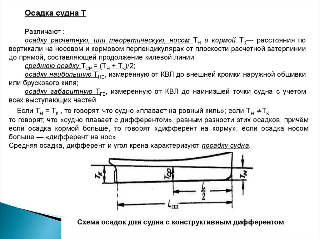 Осадка наибольшая. Диаграмма осадок носом и кормой. Осадка судна. Ось угла дифферента. Шкала осадки судна.