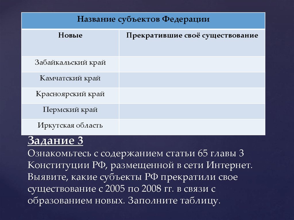 Содержание рубрик. РФ прекратила свое существование. Что называют субъектом Федерации. Российская Федерация прекратила свое существование. Когда закончила свое существование Российская Федерация.