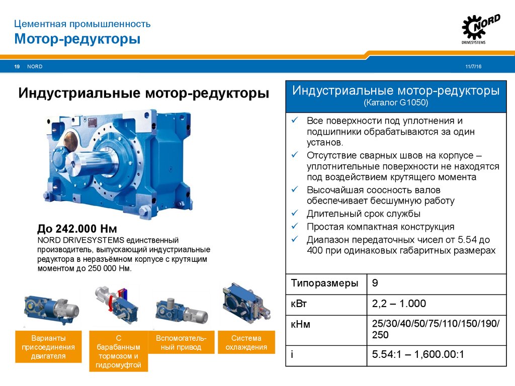 Каталог редукторов