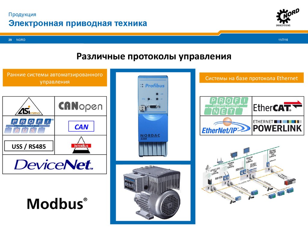 Электронная продукция. Приводное оборудование. Подложка Эл приводная.