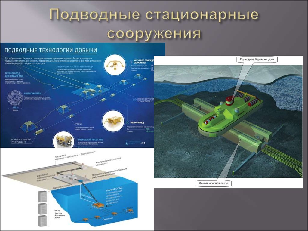 Подводные стационарные сооружения