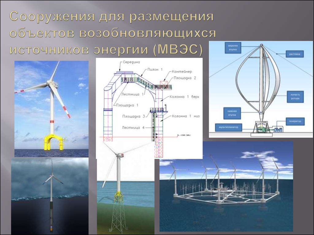 Сооружения для размещения объектов возобновляющихся источников энергии (МВЭС)