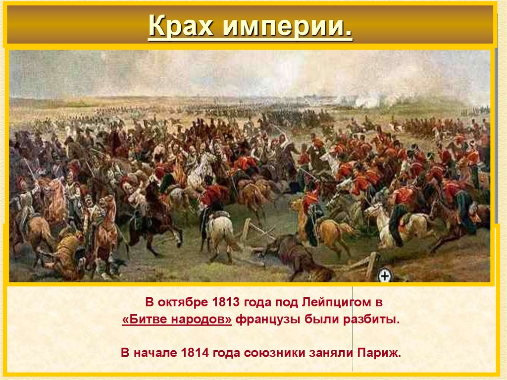 Причины ослабления империи наполеона. 1813 Год сражение под Лейпцигом итоги. Октябрь 1813. Крах империи. Союзники Российской империи в битве народов.