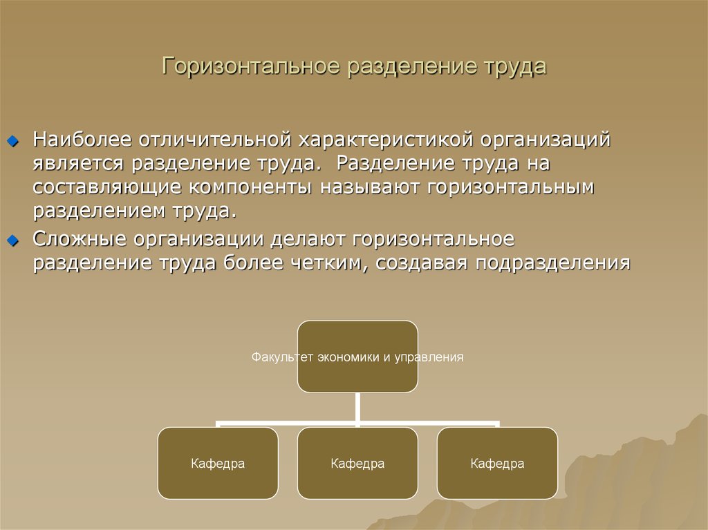 Горизонтальное разделение. Горизонтальное Разделение труда. Горизонтальное Разделение труда пример. Горизонтальное Разделение труда схема. Горизонтальное и операционное Разделение труда.