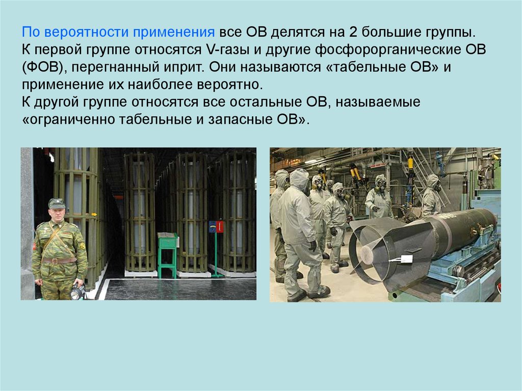 Режим военной ситуации. Табельные военные ов. ЧС военного времени. Табельное отравляющее вещество. Оценка обстановки Военная.